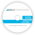 Framework DVD Label web sm